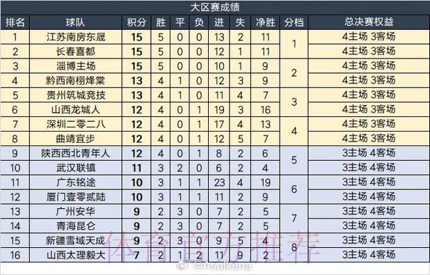 “中冠联赛”标识公布 扎稳联赛根基象征足球希望